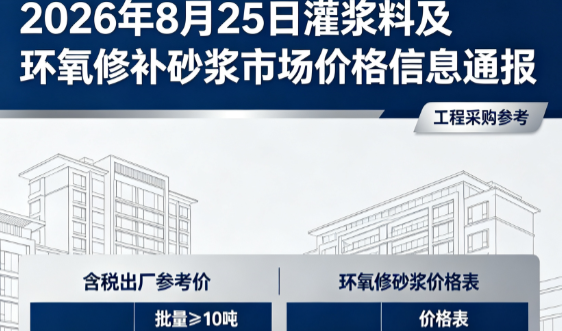 秀峰2026年8月25日灌浆料及环氧修补砂浆市场价格信息通报